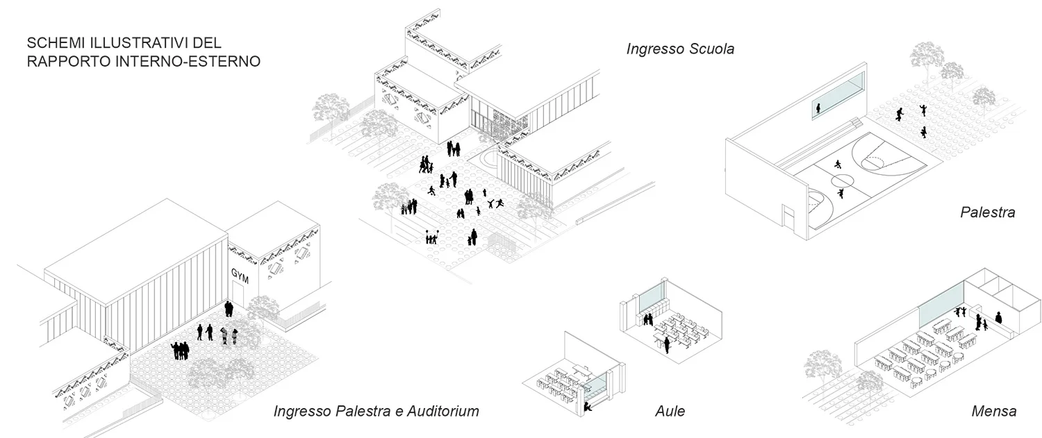ECOL_ScuolaCesenatico_8.jpg