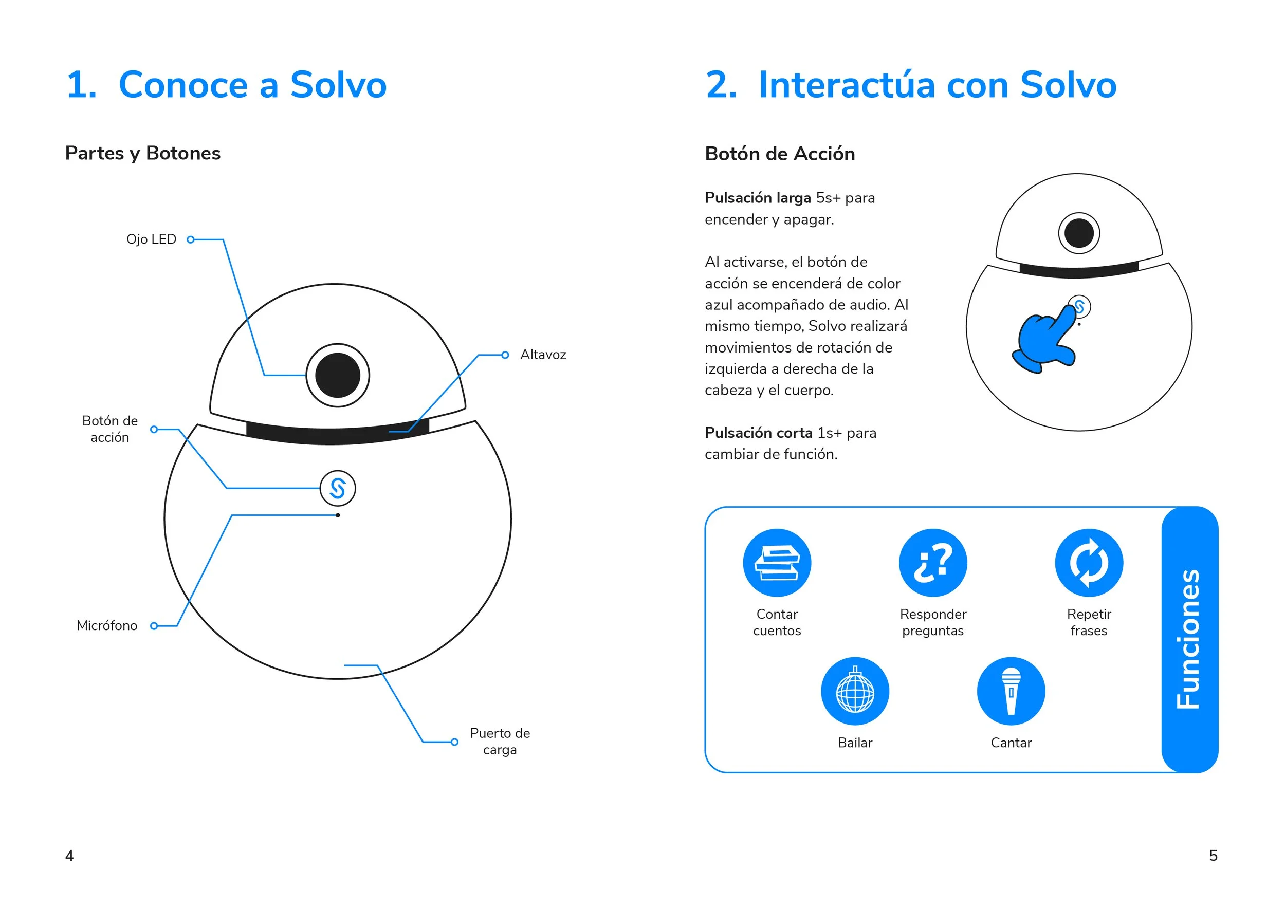 Manual de Uso de Solvo