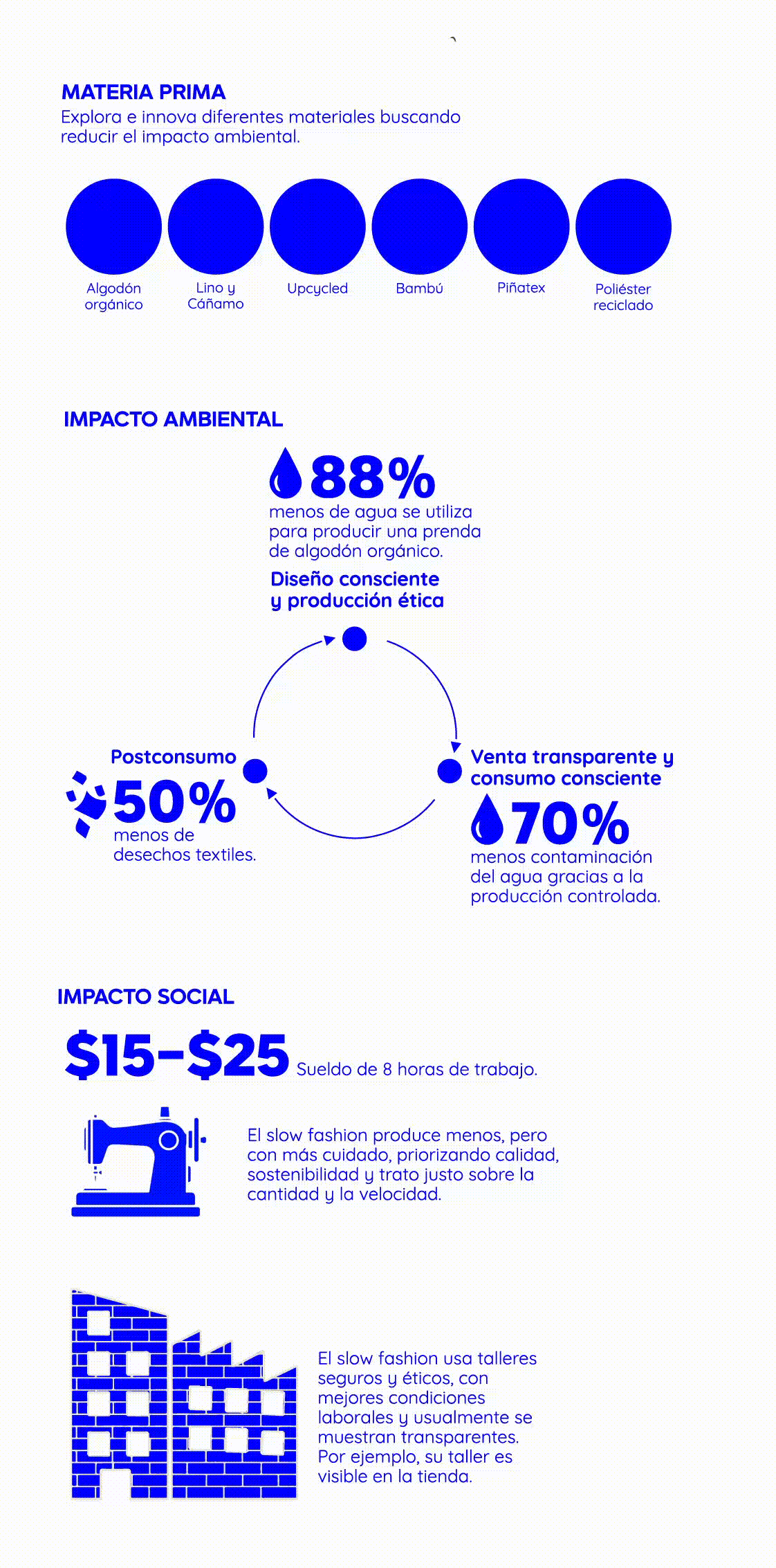 ANIMAR-AZUL-_1_ (1).gif