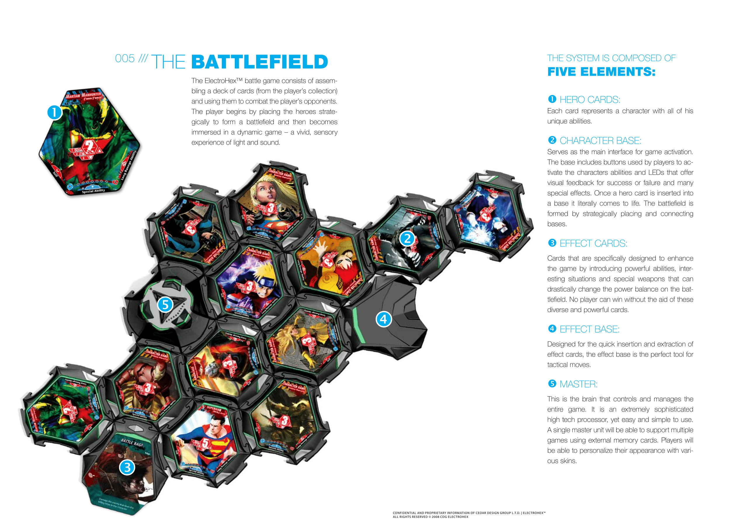 ProductBrief-V3.4 _spreads-04.png