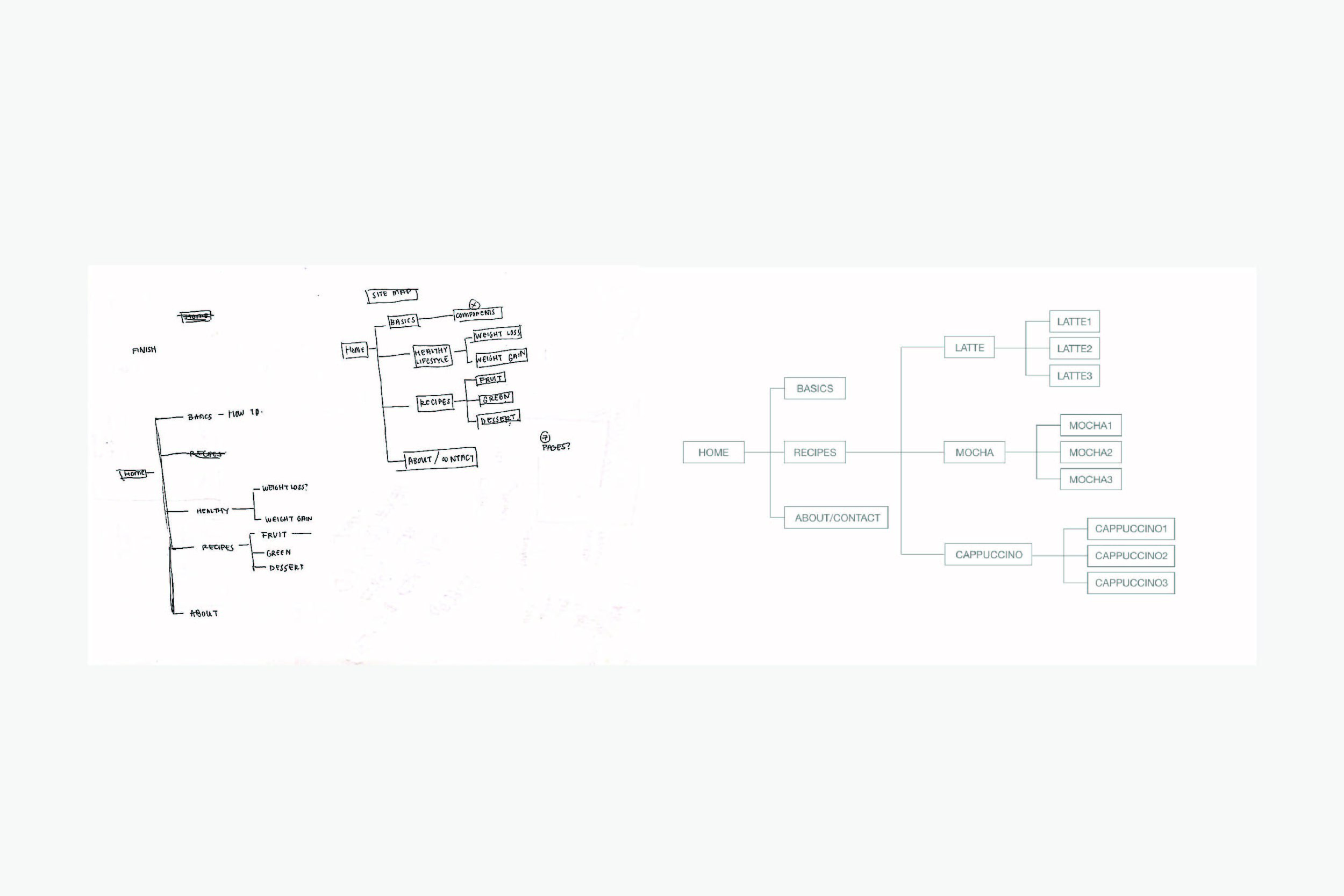 sitemap-04.jpg