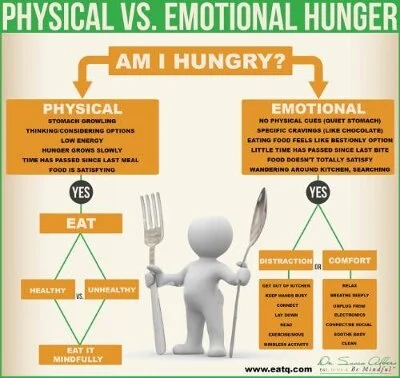 Body ReBalance: 21-Day Online Yoga Immersion