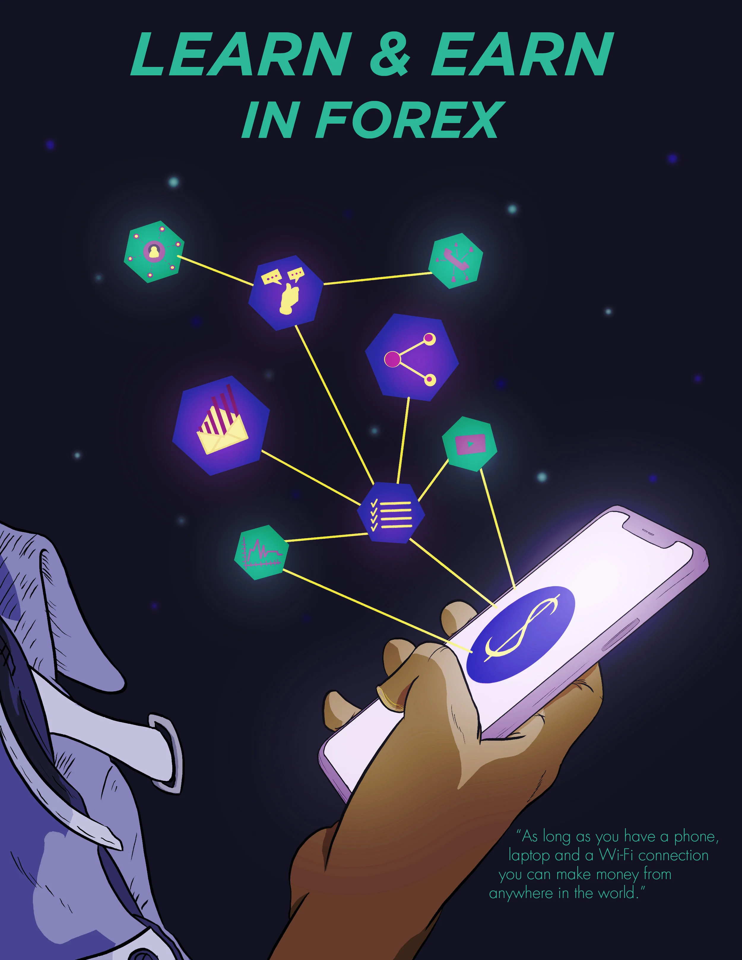 Forex Poster color edit