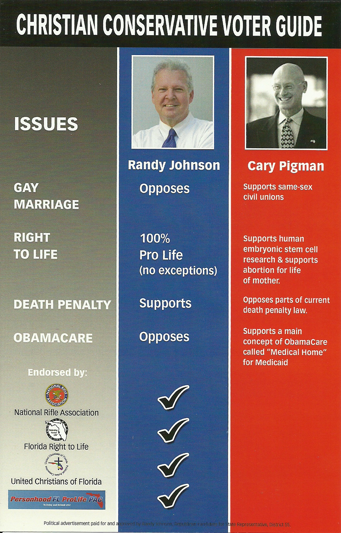 Christian Conservative Voter Guide Back.jpg