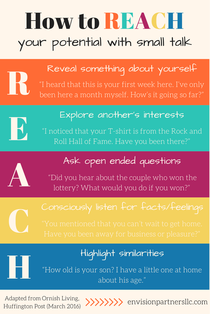 How to REACH (1).png