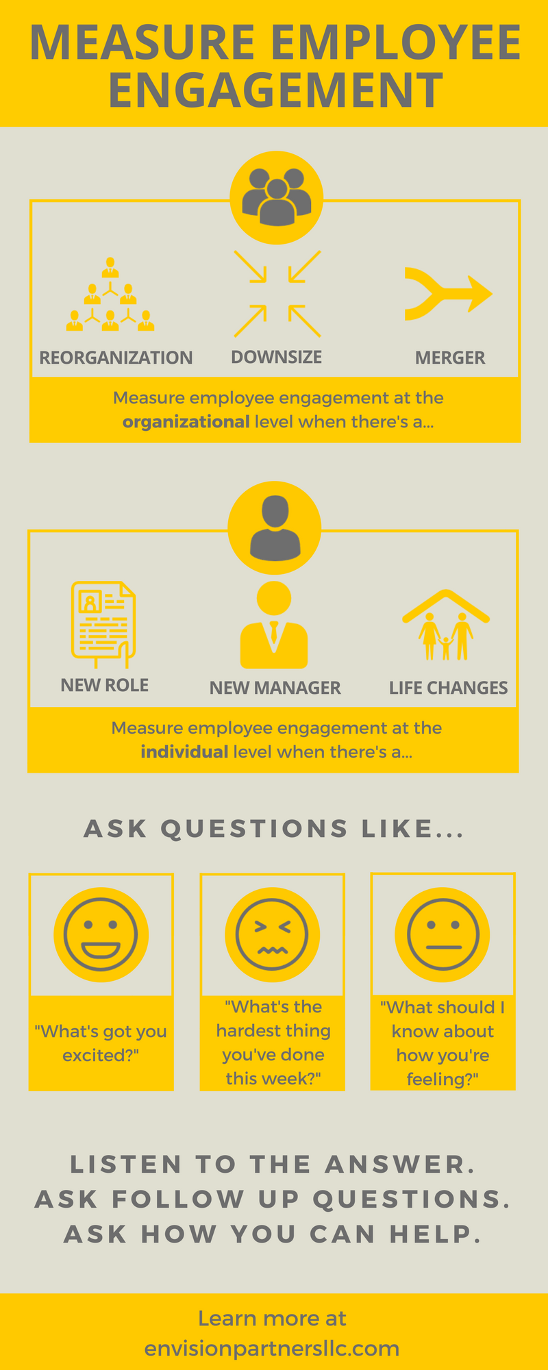 measure employee engagement.png