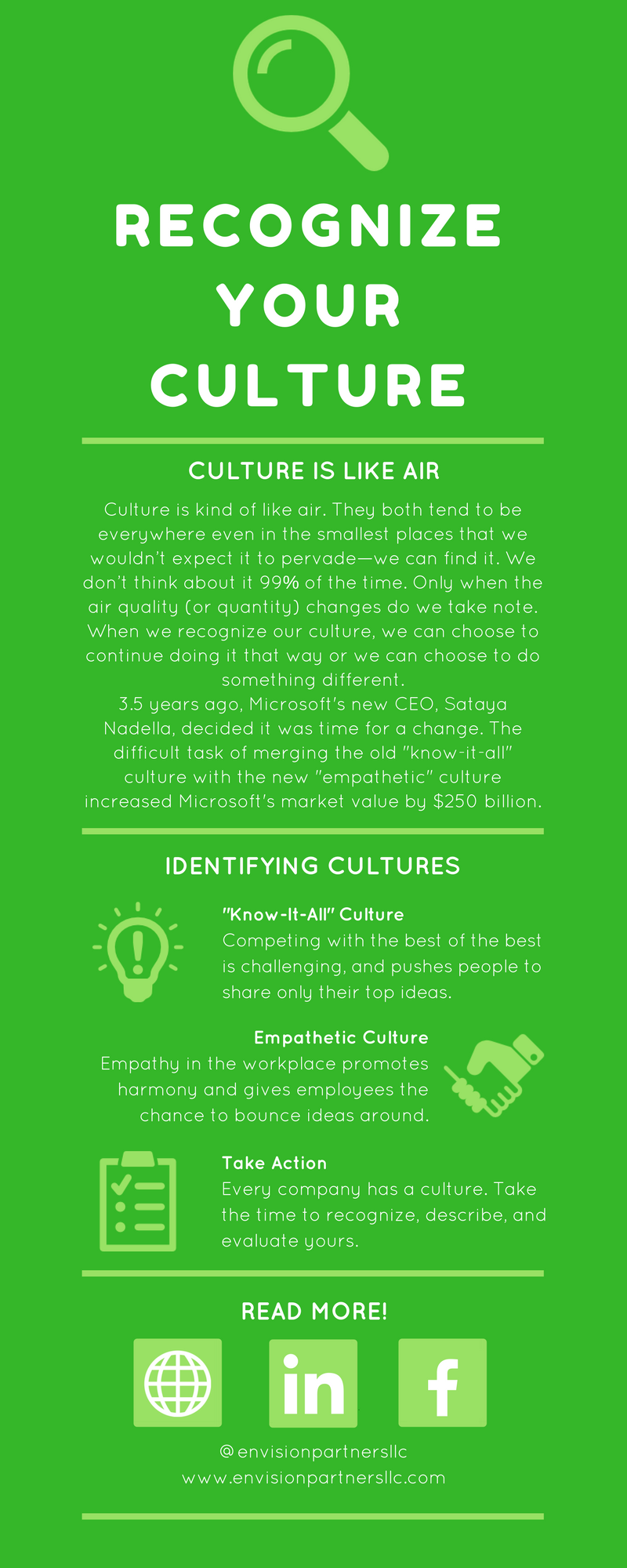 Copy of Leading without Authority (2).png