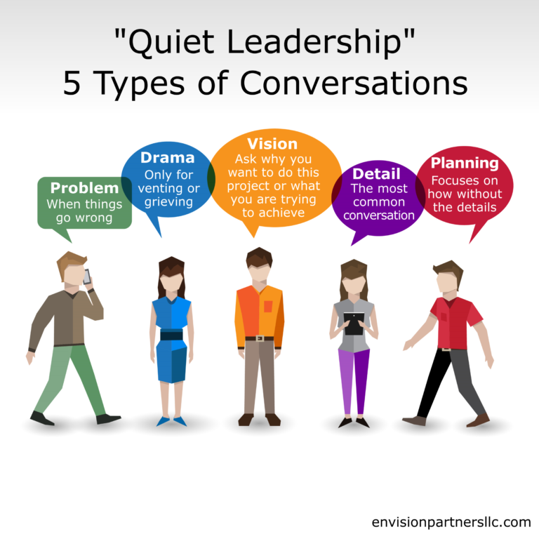 Conversations-768x768 (1).png