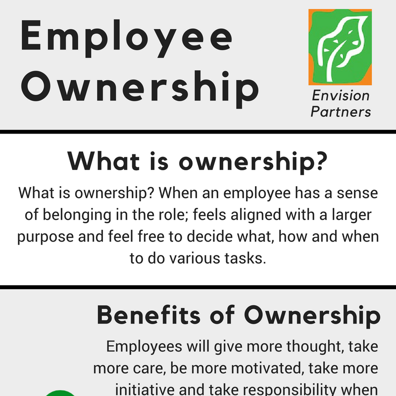 Own or Lease