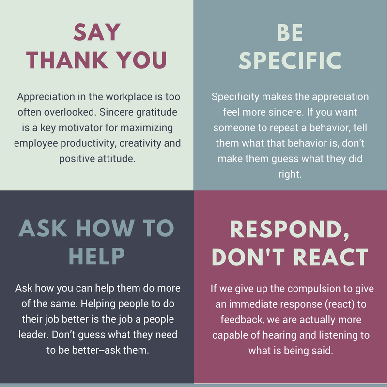 In 140 Characters or Less