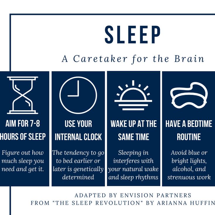 A Caretaker for the Brain