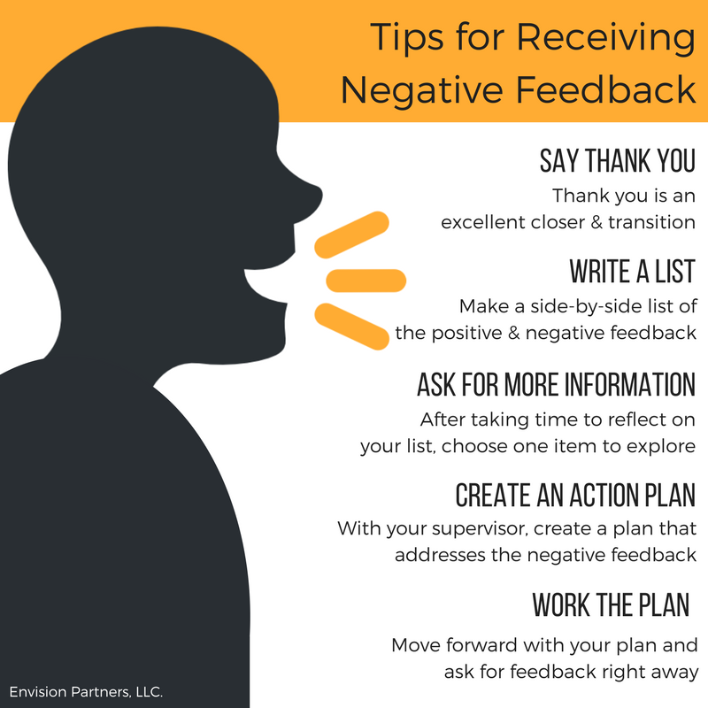 Tips-for-ReceivingNegative-Feedback-5.png