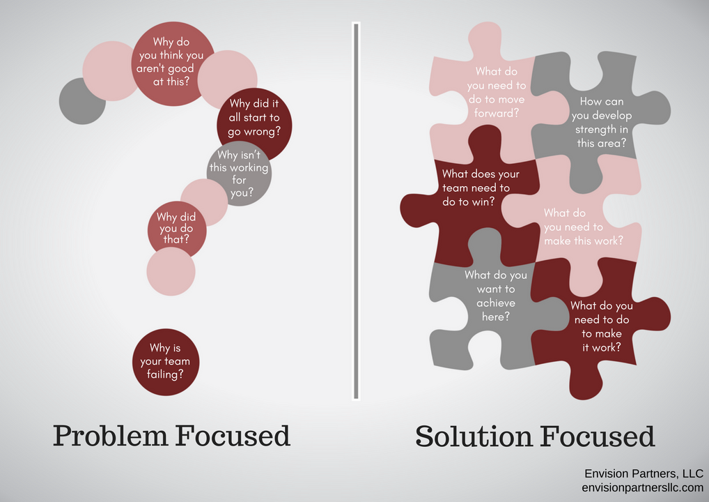 Problem-vs-Solution.png