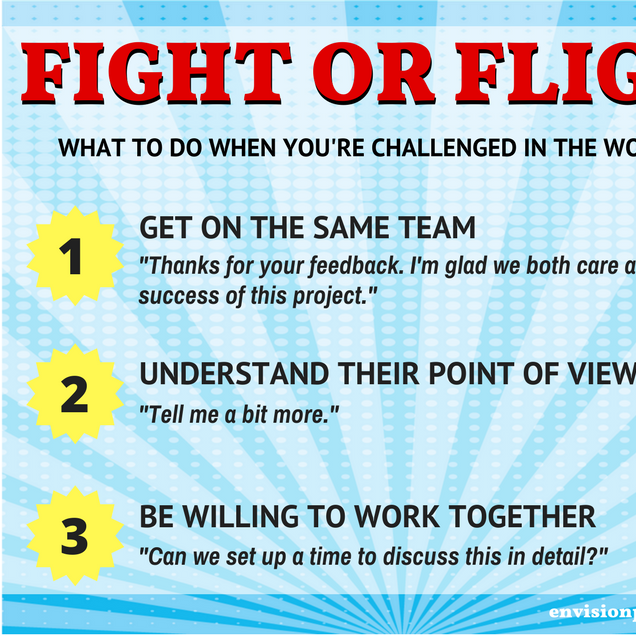 Challenged– Fight or Flight?