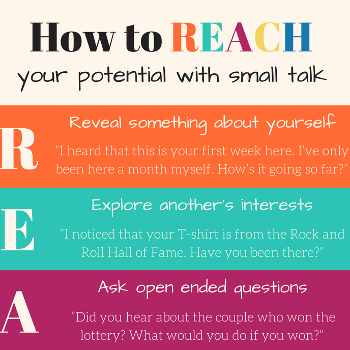 A Lot to Say About Small Talk