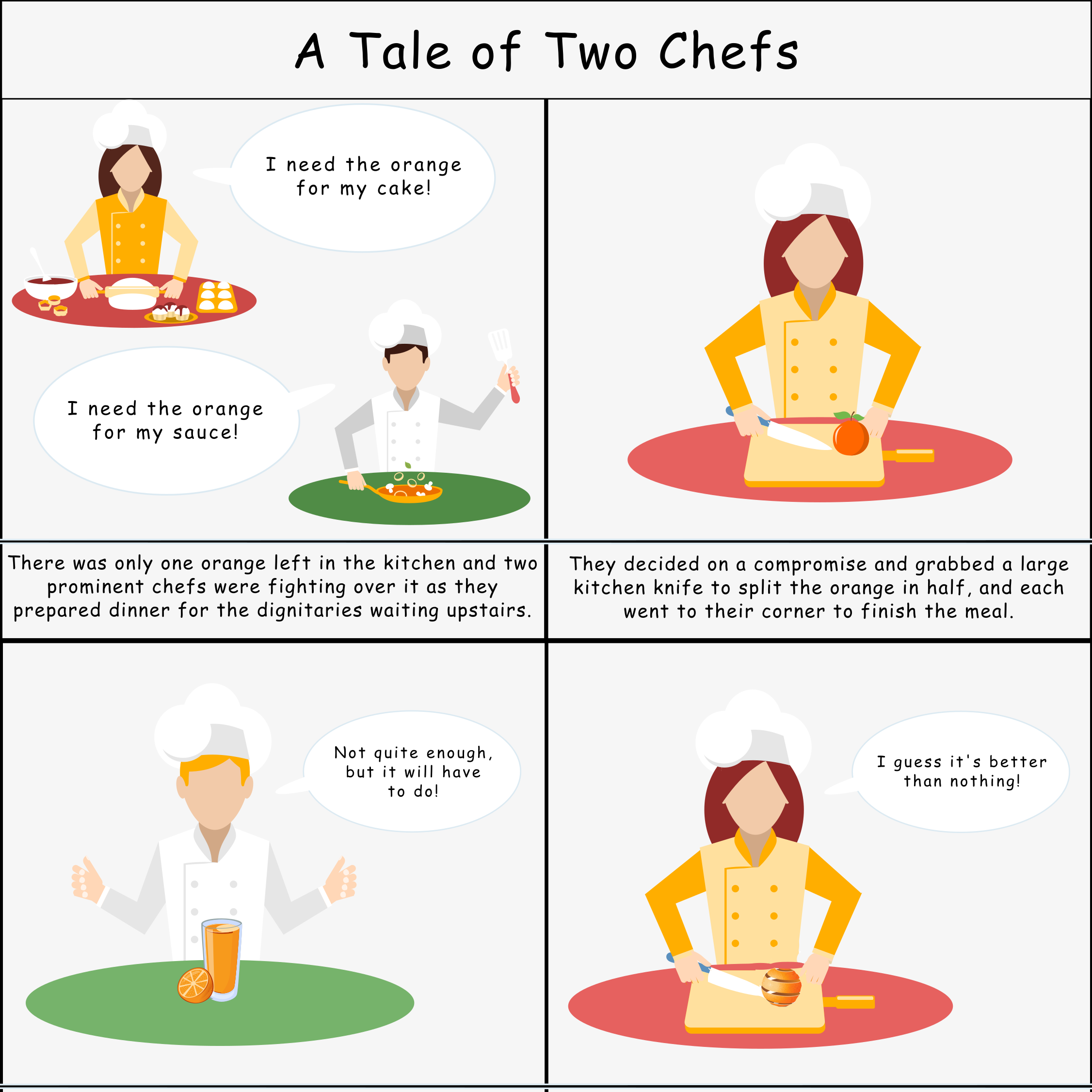 A Tale of Two Chefs