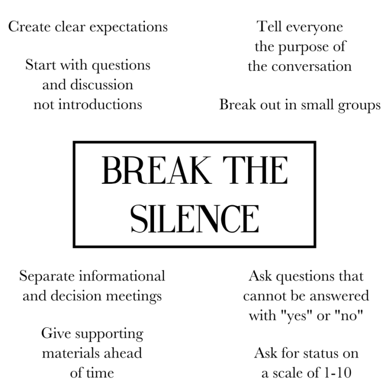 Break the Silence