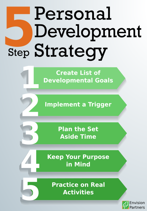 leadership-coaching-minneapolis.jpg