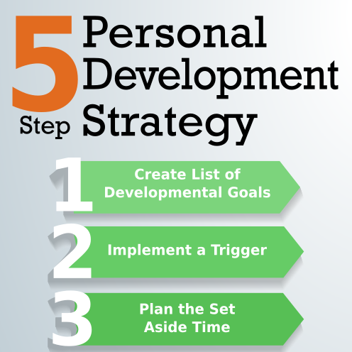 5 Steps to Create Your Own Personal Development Strategy