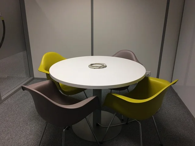 Motivation–a little round table