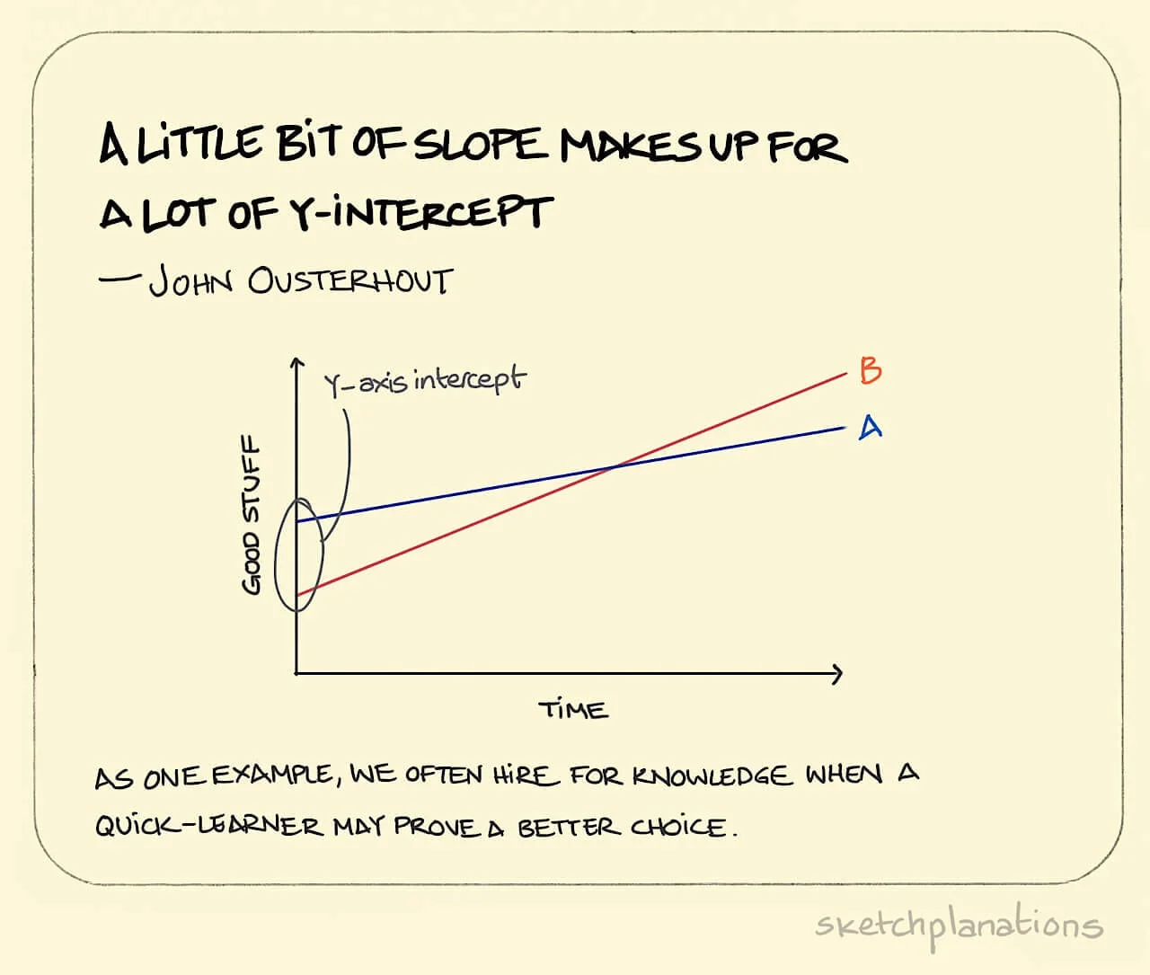 slope.jpg