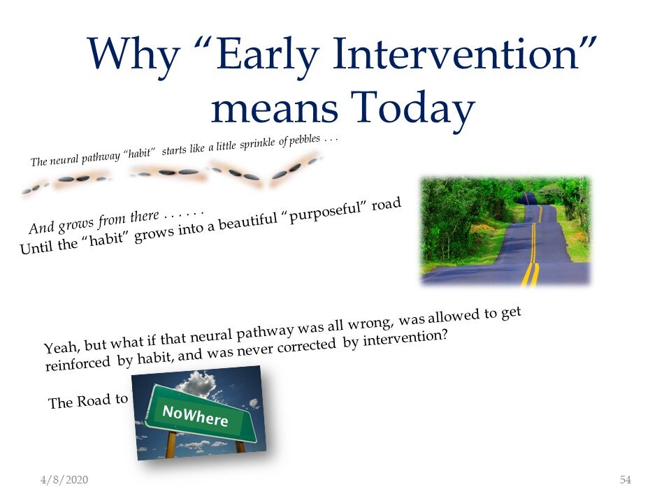 Early Intervention Means Today1   05 05 2020.JPG