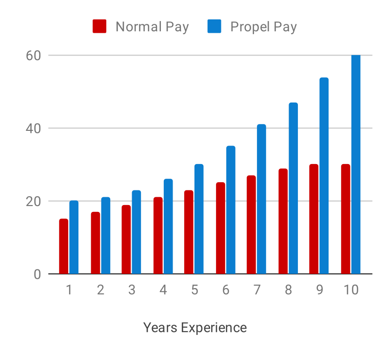 graph.png