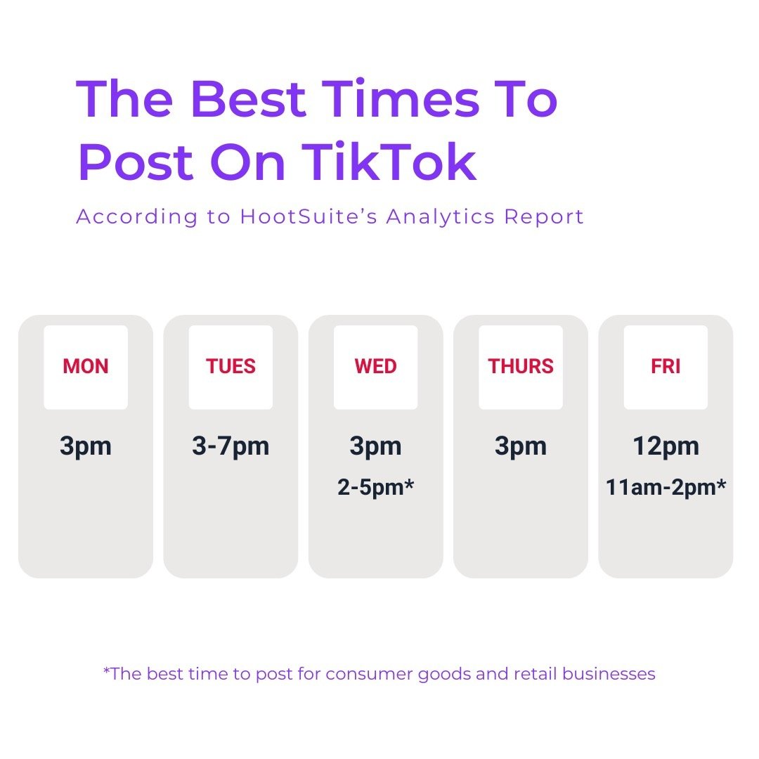 Wondering when is the best time for your e-commerce brand to post on TikTok? Hootsuite&rsquo;s latest report breaks it down, including industry-specific insights 📲 While these tips are a great starting point, make sure to utilize TikTok analytics to