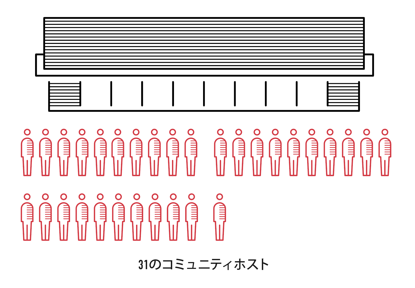 YoshinoCedarHouse_Community_JP.jpg