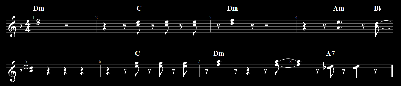The guitar doesn’t play any direct progression, but I labeled what it felt like the guitar was outlining in this section.