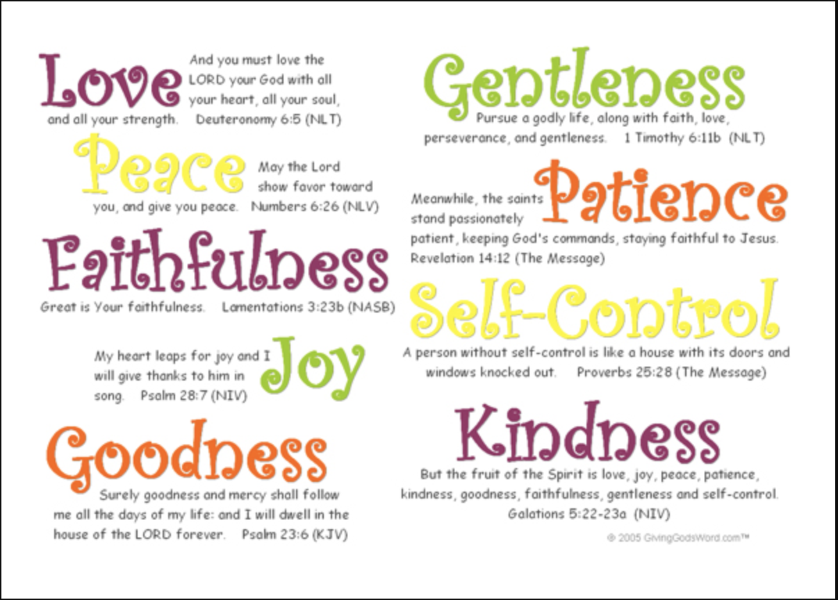 The Fruits of the Spirit