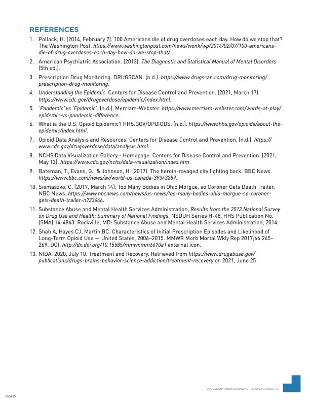 13_5685_DS_2021 Content Marketing_Lead Magnet PDF.jpg