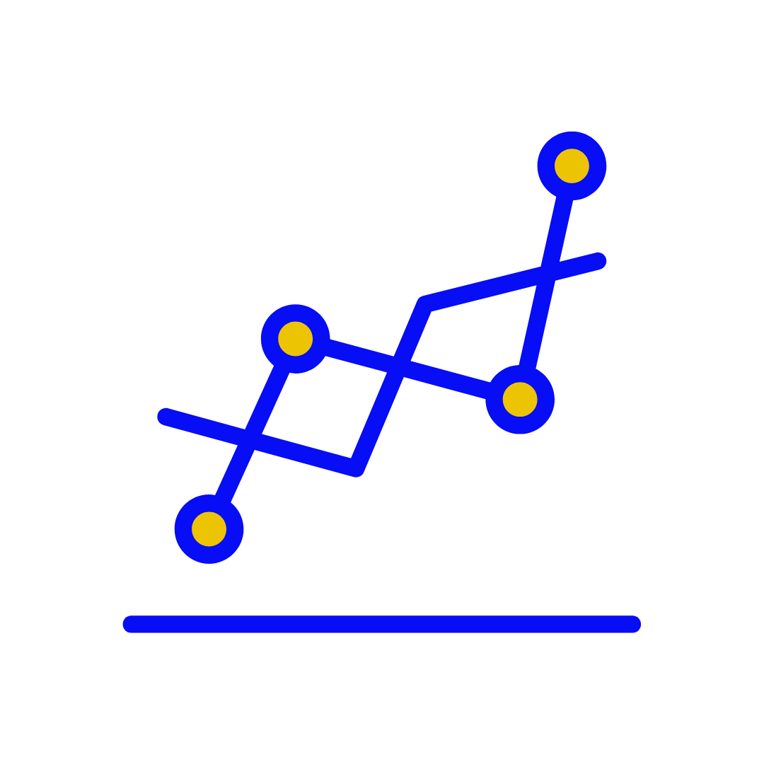 Analytics &amp; Performance Measurement
