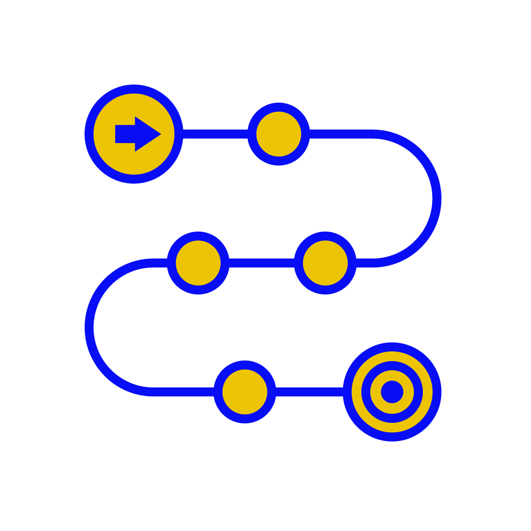 Customer Experience &amp; Journey Mapping