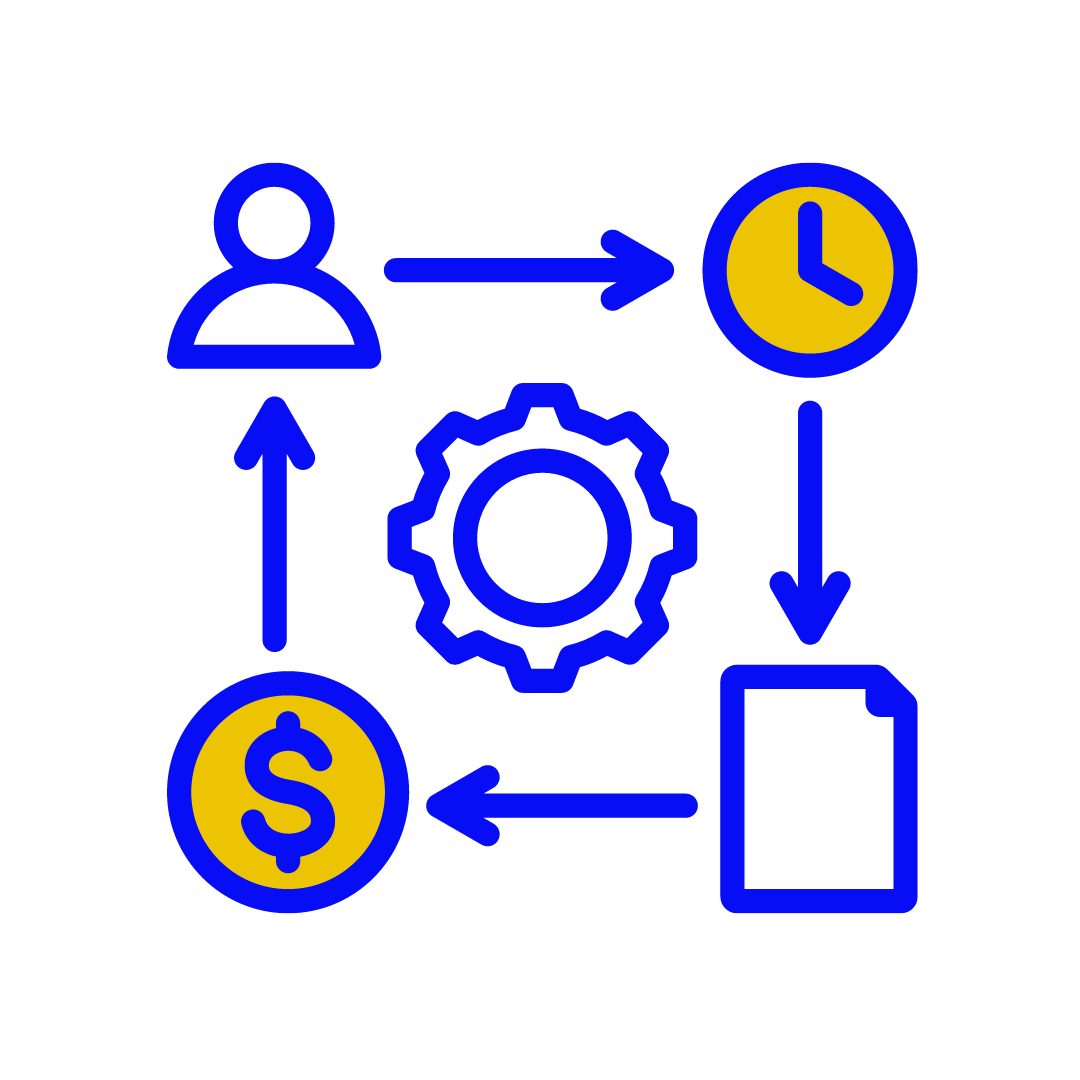 Project Management