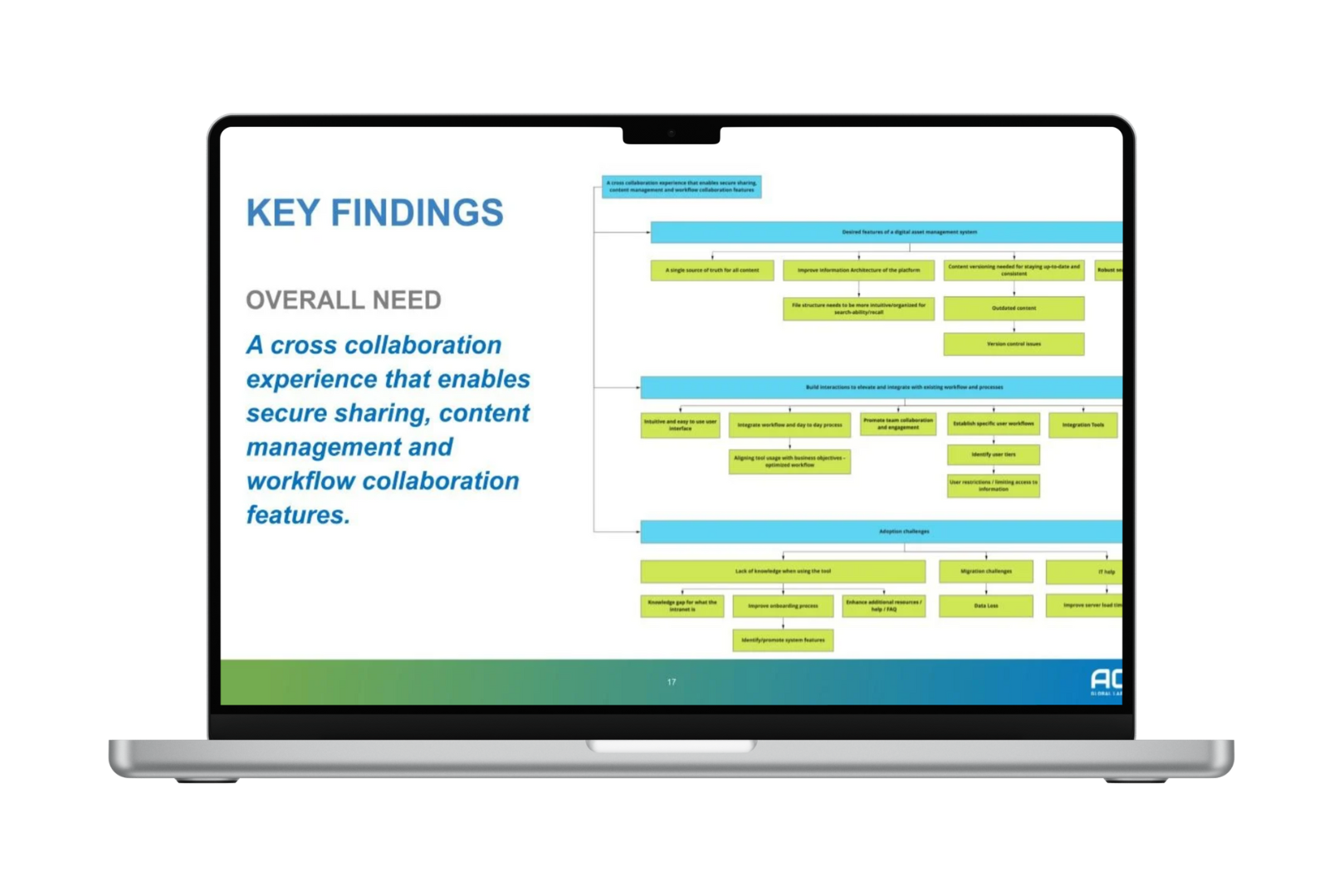 SharePoint Build UX Insights &amp; Recommendations
