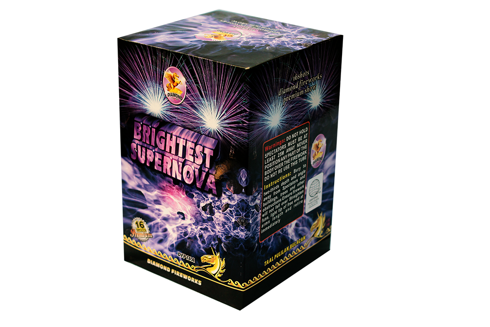 Brightest Supernova.png
