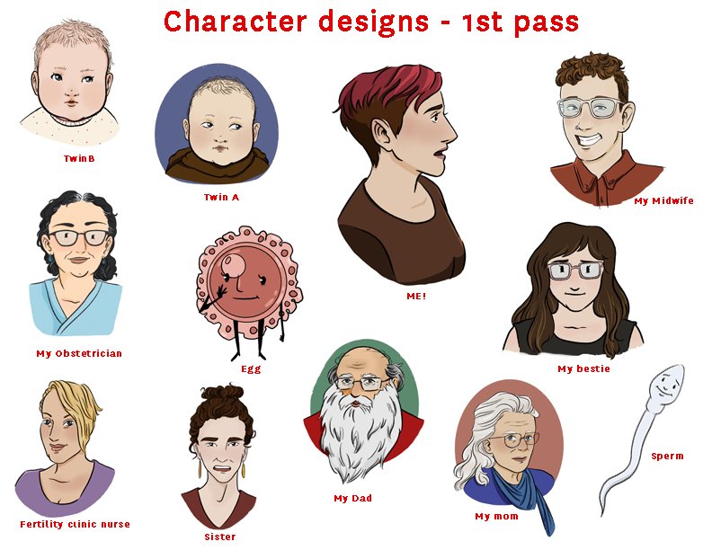characterdesignheads.jpg