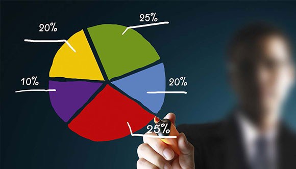 Diversifikasi Saham: Cara Efektif untuk Mengurangi Risiko