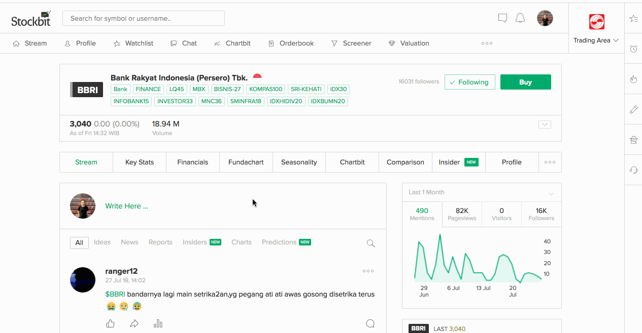Financials Data Keuangan Dari Laporan Keuangan Saham Indonesia Terlengkap Stockbit Snips