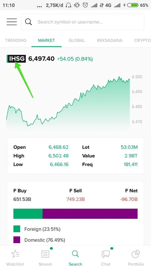 Web Developer Programmer Hanjaya Teknologi Penjualan Ritel