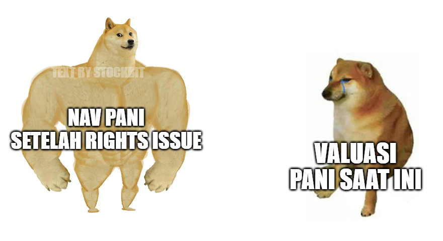 🏠 PANI: Estimasi NAV Pasca Akuisisi Mencapai ~Rp219 T