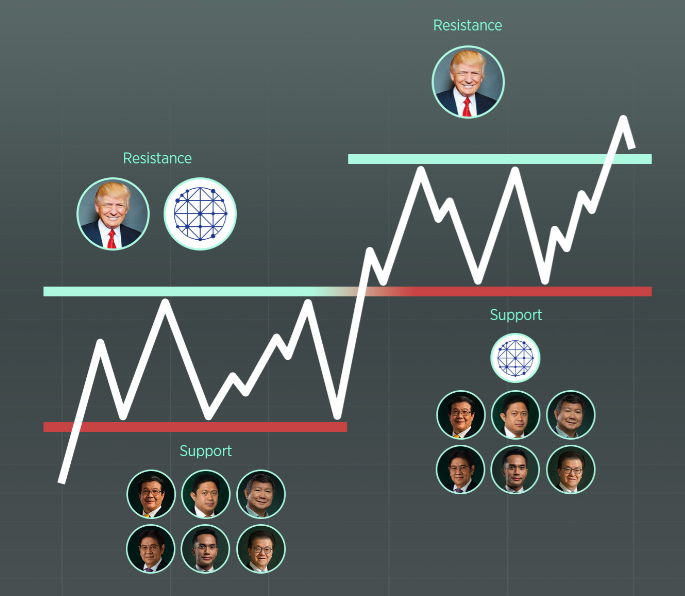 🦸 2025 Corporate Recap: Conglomerates Saved The Year Again