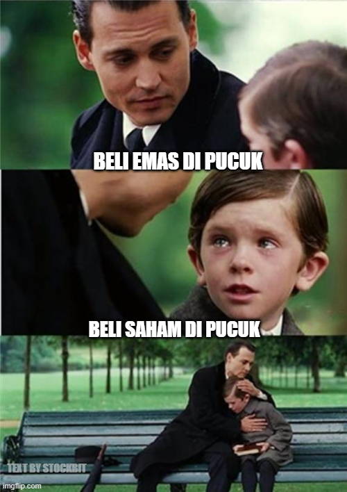 📉 Emas Koreksi -18% dalam 2 Hari