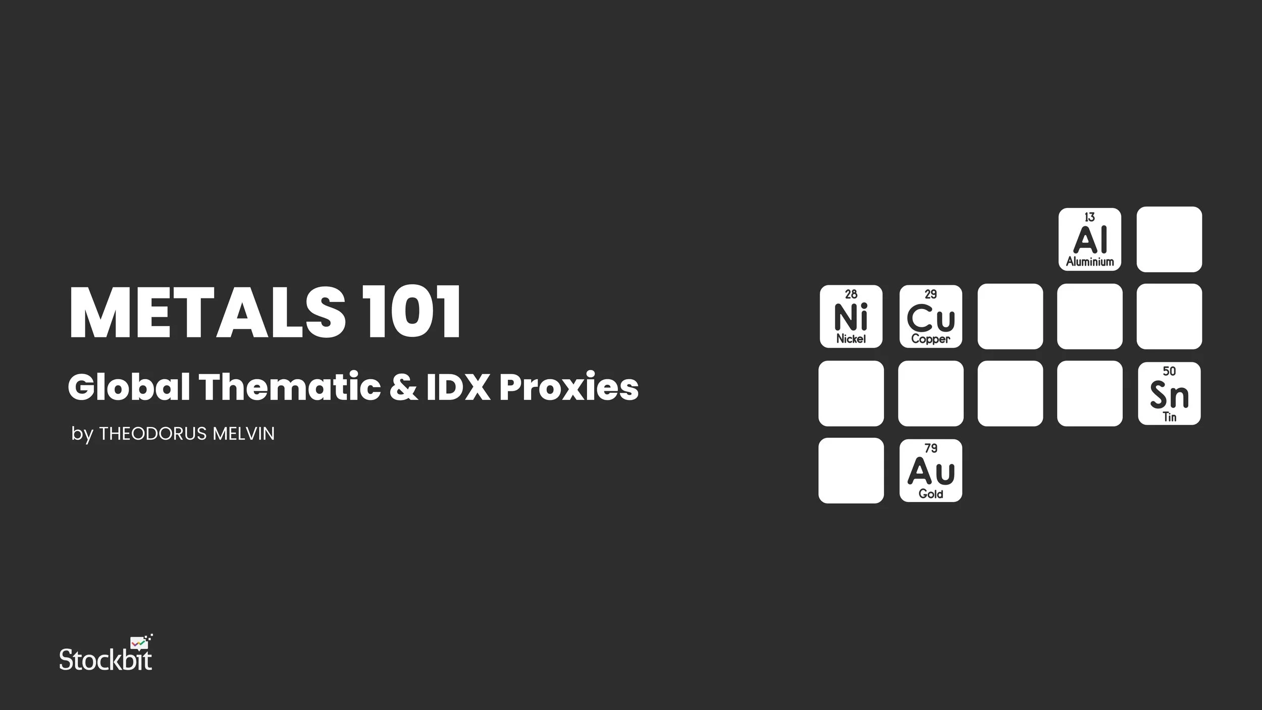 Unboxing Metals 101: Global Thematic &amp; IDX Proxies