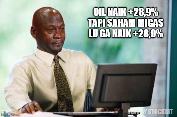 📉 Rupiah Melemah Ditekan Lonjakan Harga Minyak