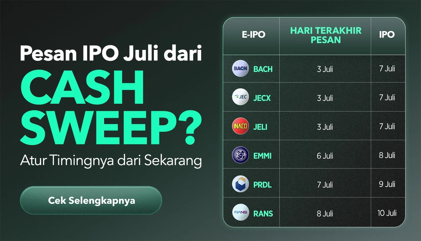 Pesan IPO Juli dari Cash Sweep? Atur Timingnya dari Sekarang