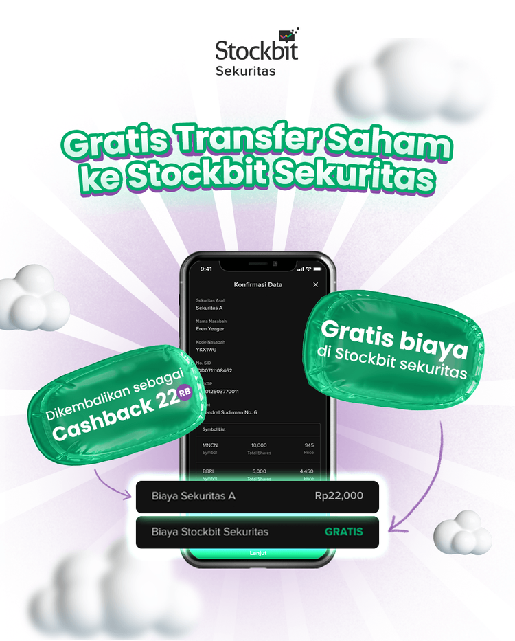 Gratis Atau Berbayar? Stockbit Demystifies the Truth Behind “Free” Offers in Financial Tech