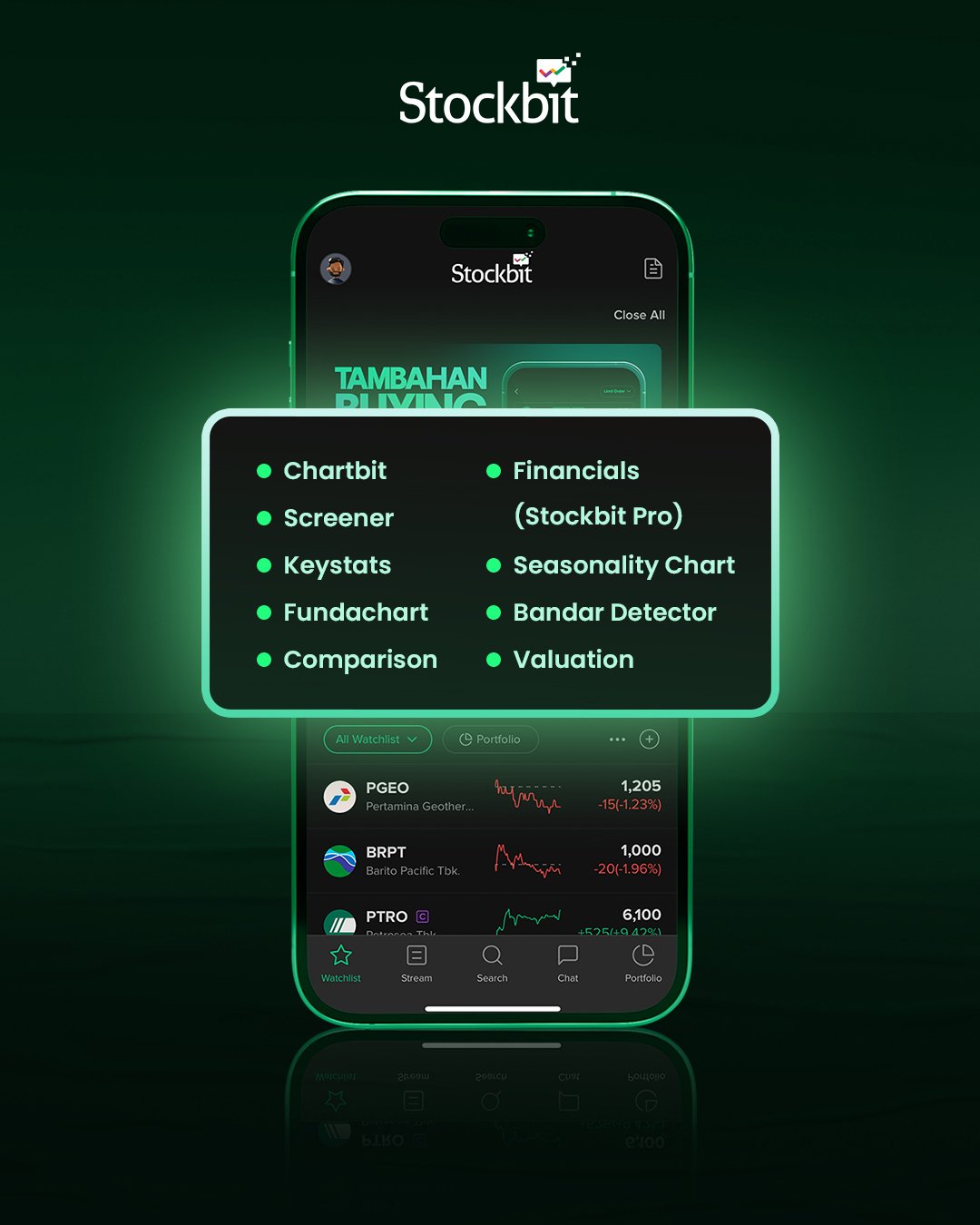 Rekomendasi Aplikasi Trading Saham PC Gratis 2024 — Stockbit Snips ...