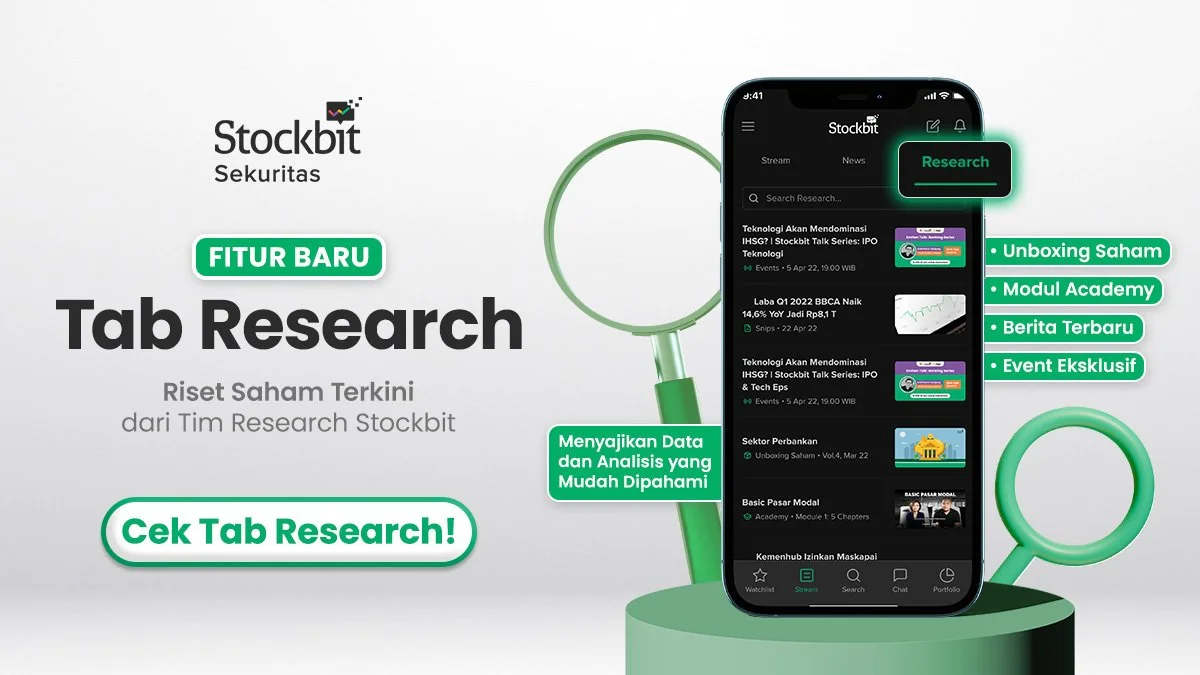 Logo Blog Stockbit Stockbit Snips | Berita Saham